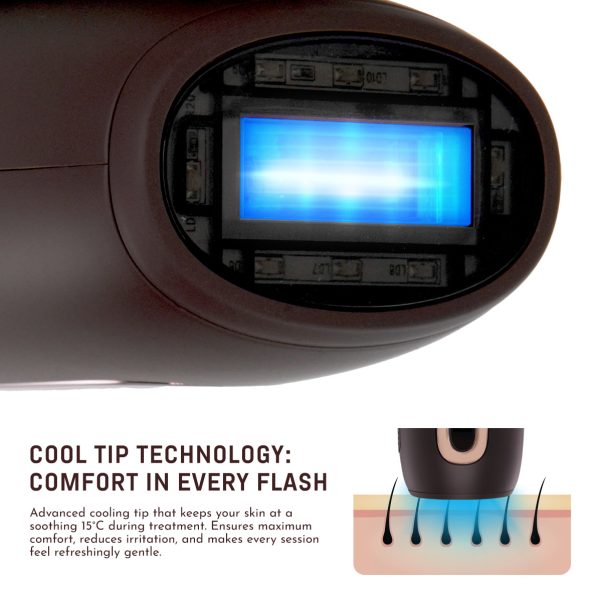 GlacierPro Laser Hair Removal - Image 4