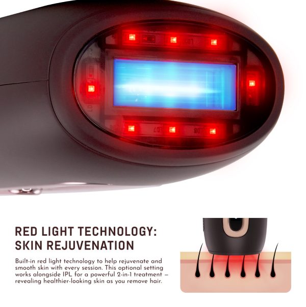 GlacierPro Laser Hair Removal - Image 5